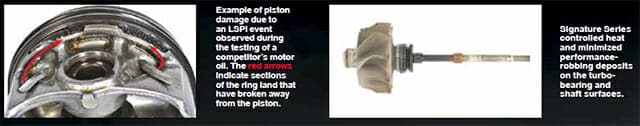 Protects Pistons from Low-Speed Pre-Ignition